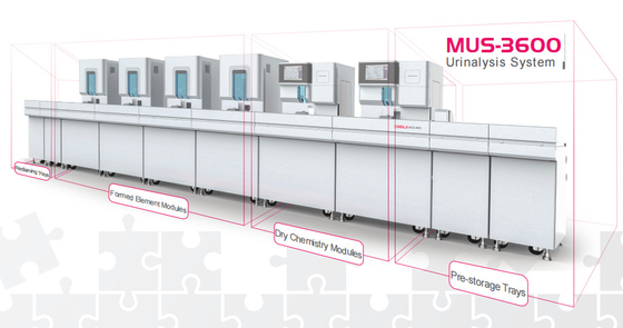 OEM MUS-360 da máquina do analisador da urina do sedimento com certificação do CE