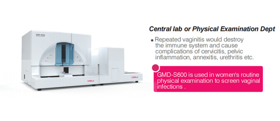 Tiras sistemáticas Vaginal Infections Analyzer dos dispositivos da ginecologia ISO13485